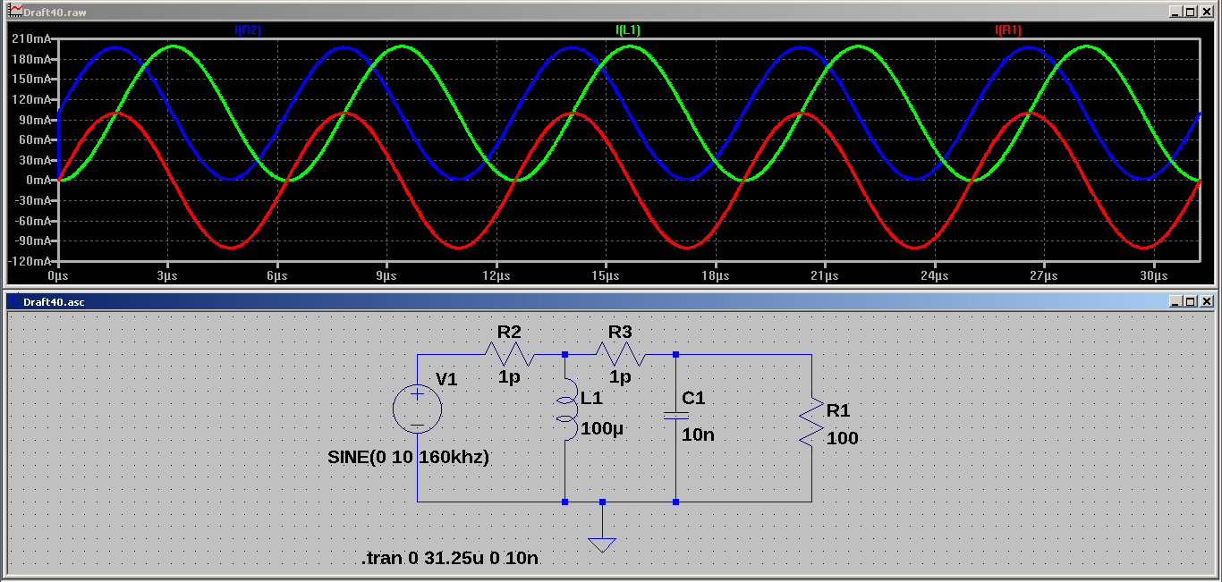 The RLC circuit as a frequency filter series and parallel